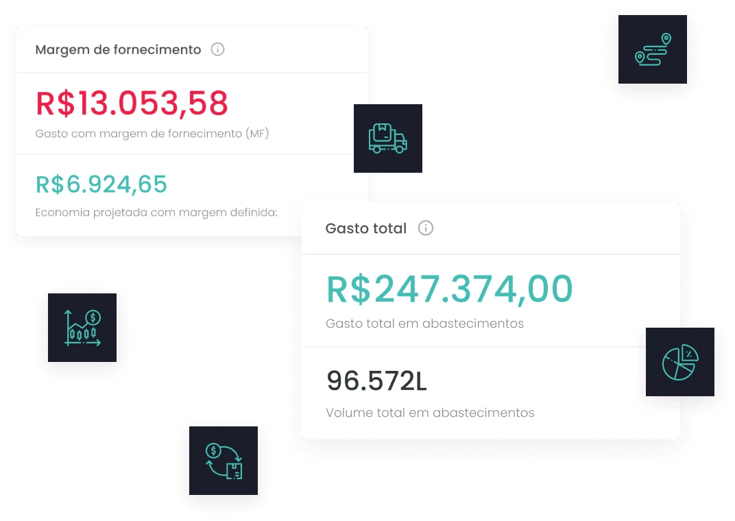 Imagem - Gasto com combustível nas empresas de transporte de carga